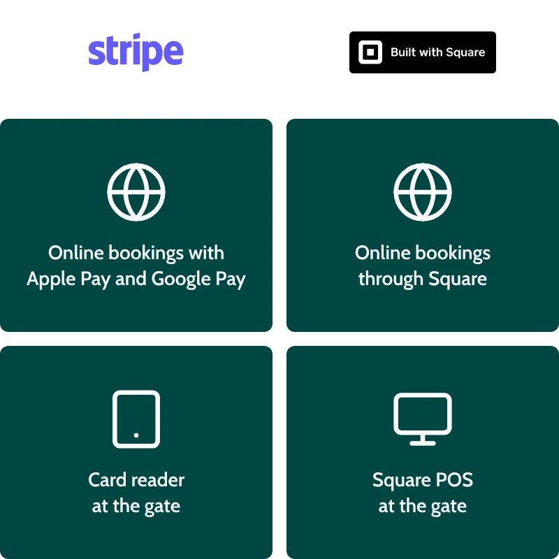 Stripe and Square compared: online bookings with Apple Pay and Google Pay, card reader and Square POS at the gate