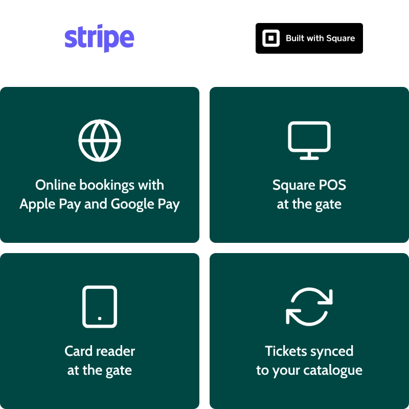Stripe and Square compared: online bookings with Apple Pay and Google Pay, card reader and Square POS at the gate